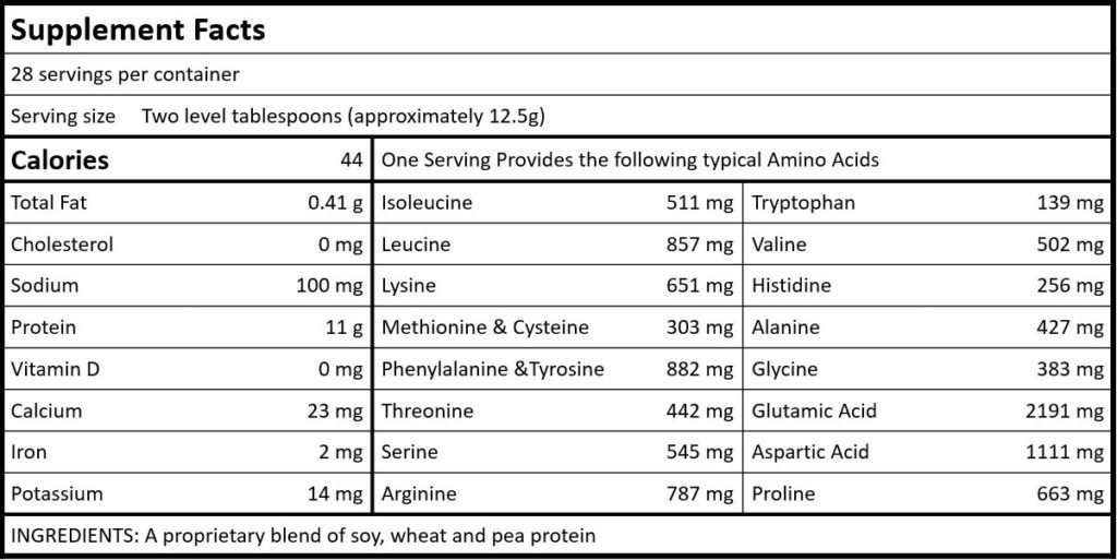 Protein-Label